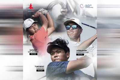 Congratulations to all 3 TJDT members in the Asia-Pacific competition